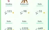 Conta level 34 - Pokemon Go