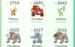 Conta Pokémon go nivel 34 varias lendária