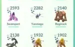 Conta Pokémon go nivel 34 varias lendária