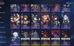 Honkai Star Rail -   🟢Conta Main 33x5+