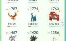Vendo conta pokémon