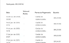 conta valorant, R$ 5.187,60 gasto, imortal 3, champions 2023