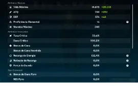 Neuvi+biss+Kazuha+biss+Furina+Raiden Bem upados!+130 tiros