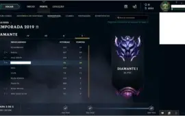 Conta League of Legends Mestre