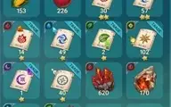 Conta Ni No Kuni Cross World Lv 66 500k de power
