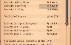 Conta Albion Online 1.4B Fama , 204m PvP Fama 20M Silver