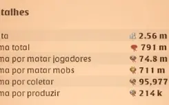 Conta albion end game, 800M de fama, vai com email!