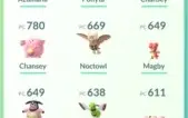 Conta Pokémon Go Lv 31 Sem Time - Premium #09