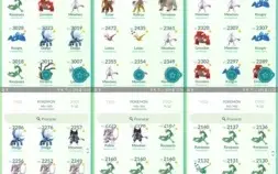 CONTA DE POKÉMON GO