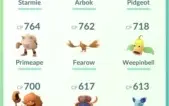 Conta Pokémon GO lvl 21