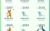 Conta Pokemon GO Level 30 IV 100