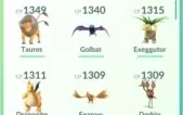 Conta Pokemon GO Level 30 IV 100
