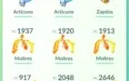 CONTA POKÉMON LVL 34