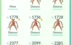 CONTA POKÉMON LVL 34