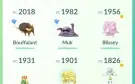 Conta Pokémon Go lvl 37