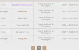 Kazuha Raiden Kokomi Hutao e Keqing (CONTA PERFEITA)