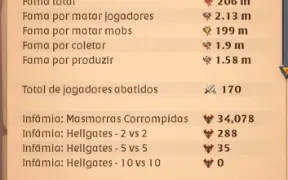 Conta Albion / Otima Conta 3 coletas upadas
