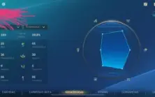 Conta com 503 skin disponível