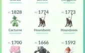 Conta de Pokémon GO