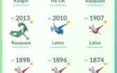 Conta de Pokémon GO
