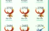 Conta de Pokémon GO