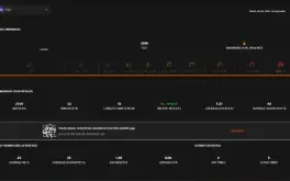 Conta faceit level 10