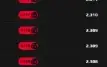 Conta faceit level 10
