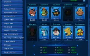 conta gdmo aox perfect servidor omegamon