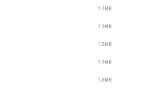 Mega Pack Arte Barbearia - Canva
