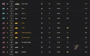 Conta world of tanks