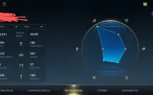 Wild Rift +100 Skins