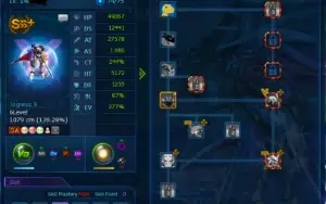 Digimon Master Online - OX/AOA/DB/GallatShin