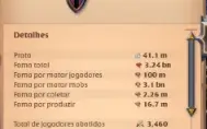 Conta Albion - 3,24bn