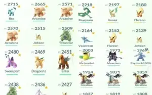 CONTA POKEMON GO COM LENDARIOS SHINY