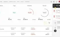 Script Ciuis Crm Completo Php Gestão Empresas Vendas