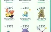 Conta Pokemon Go Nível 40 Quase Full Pokedex +1200 Pokémons