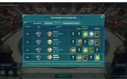 CONTA NI NO KUNI LVL 96