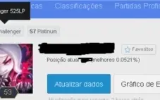 Conta Grão Mestre com Riven Campeonato S2, ex Challenger.
