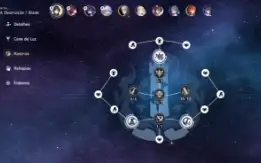Honkai Star Rail Kafka+Blade+Seele + Genshin