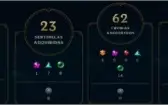 Conta antiga com muitas skins (e vitoriosas)