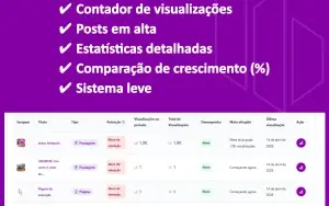 Plugin WordPress de Visualizações e Analytics JStudio Views
