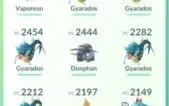 Conta Pokémon Go Lv 31 Sem Time - Premium #05