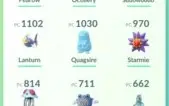 Conta Pokémon Go Lv 31 Sem Time - Premium #05