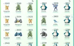 Conta de Pokémon GO