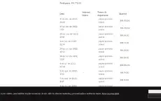 Conta Valorant 776$ gastos