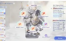 Ragnarok Origin Lna Prontera 4 Bruxo Top 10