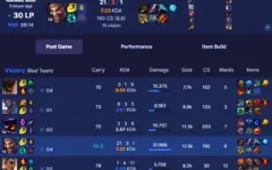Conta Diamond / 63% De Winrate / Mmr Alto / 11K+ Essencia