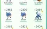 Conta de Pokemon go nível 41