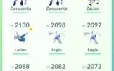 Conta de Pokemon go nível 41