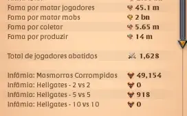 Conta Albion Online full ZvZ/HCE - 2bn de fama